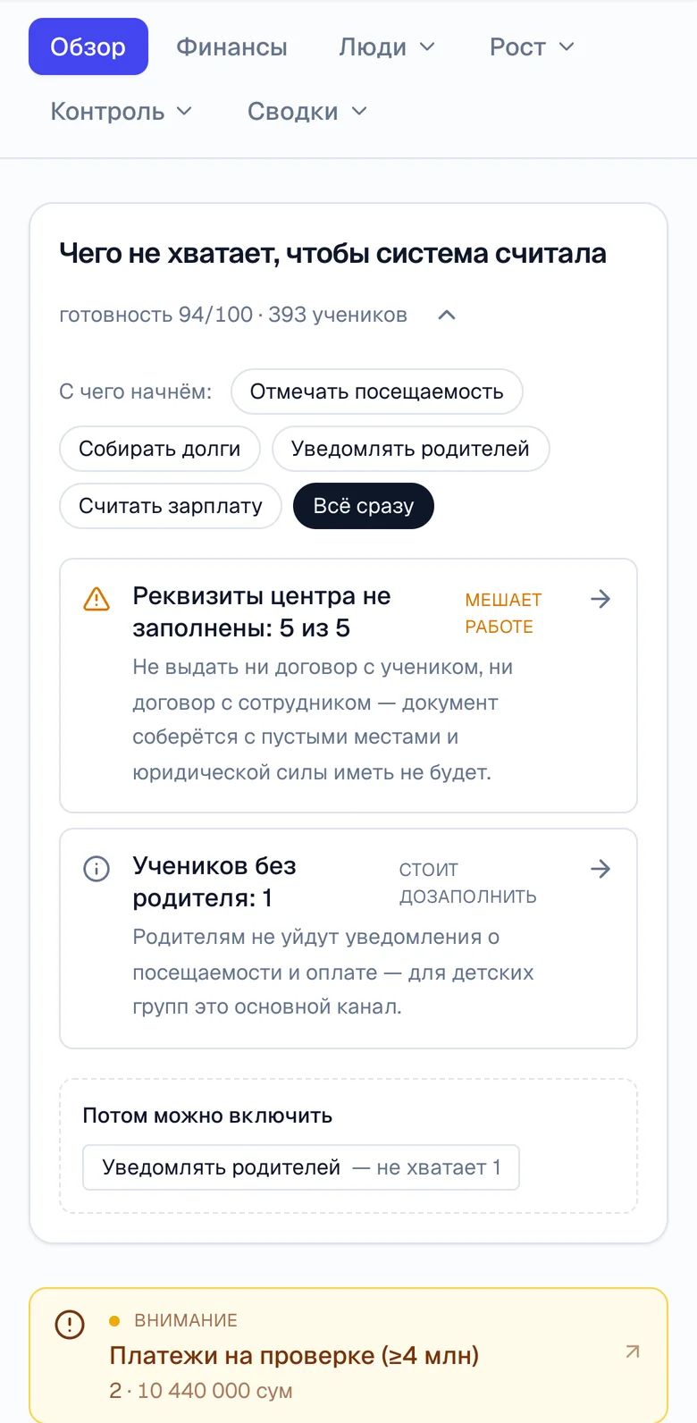 Главная директора
