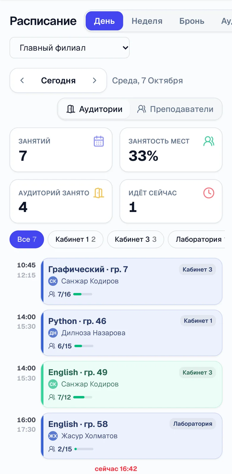 Расписание на день